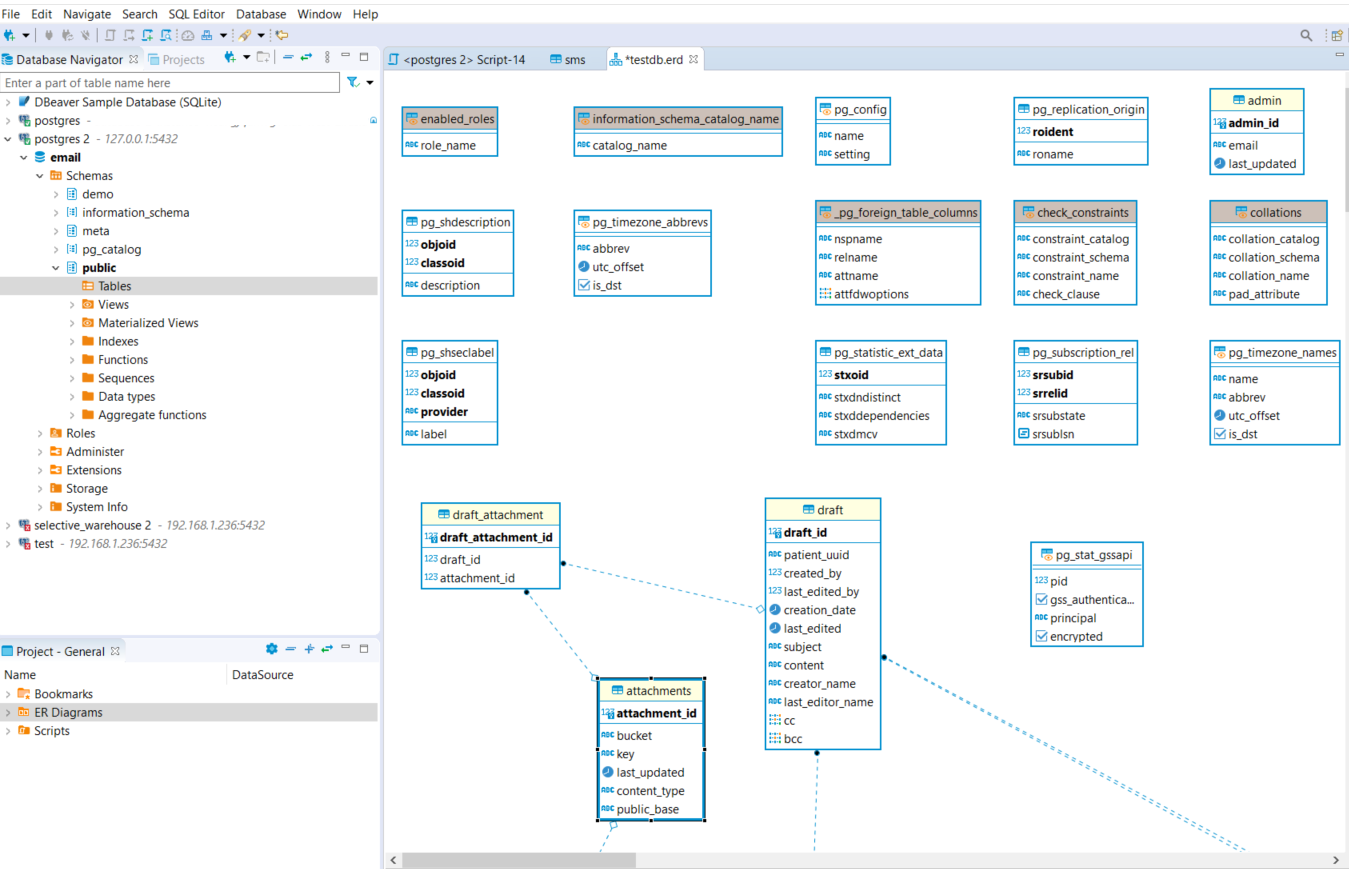 dbeaver er diagram