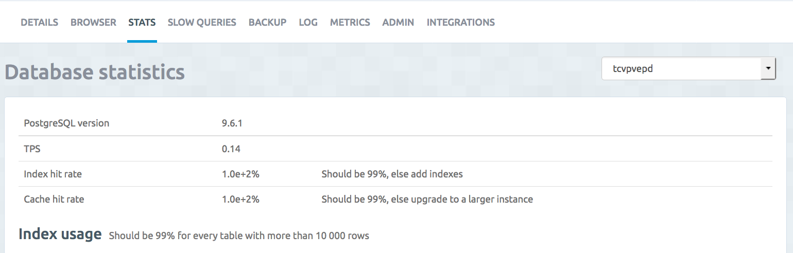 postgres database statistics